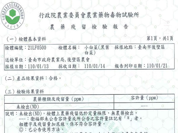 黑葉白菜-農藥殘留檢驗報告